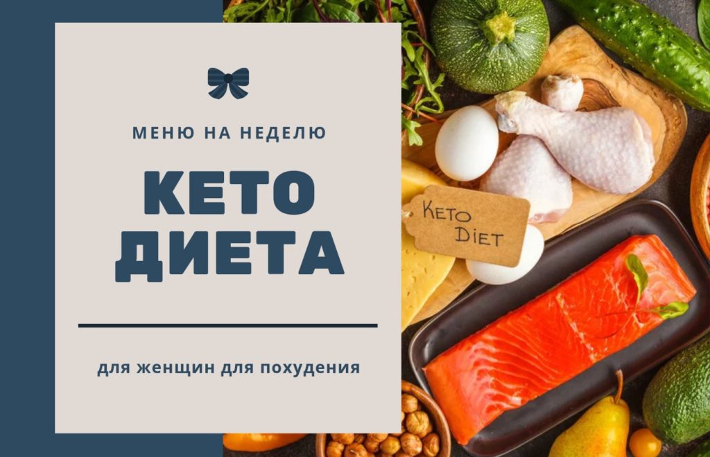Кето-диета: полный гайд для начинающих с меню на неделю (Диета кето меню с рецептами для женщин) (кето диета меню на неделю для женщин)